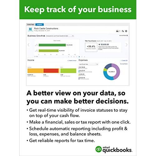 quickbooks for mac 2012 small business accounts